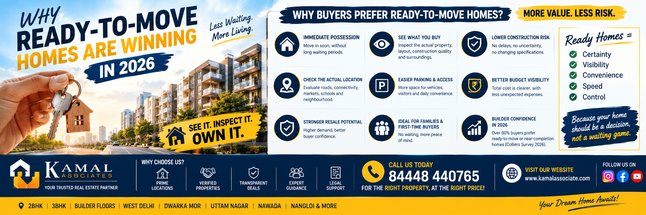 Why Ready-to-Move Homes Are Winning in 2026
