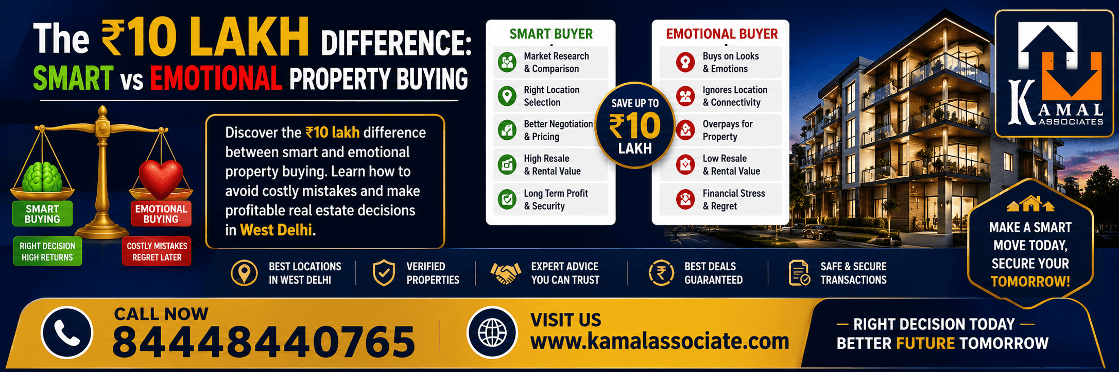 The ₹10 Lakh Difference: Smart vs Emotional Property Buying