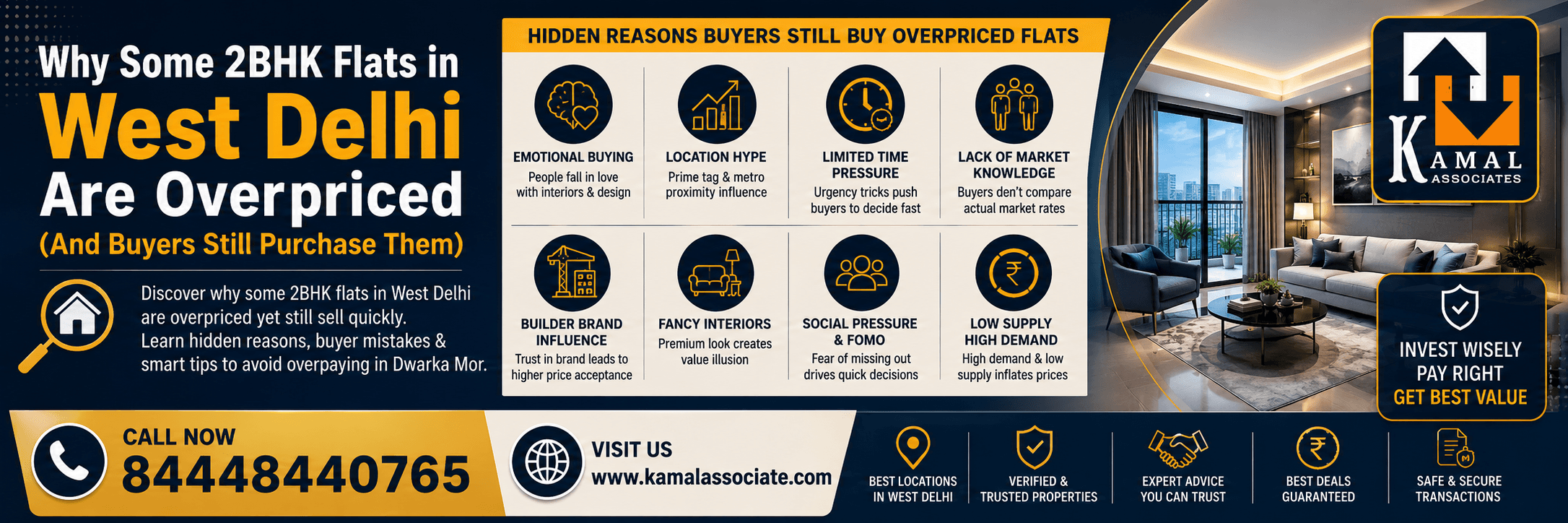 Why Some 2BHK Flats in West Delhi Are Overpriced (And Buyers Still Purchase Them)