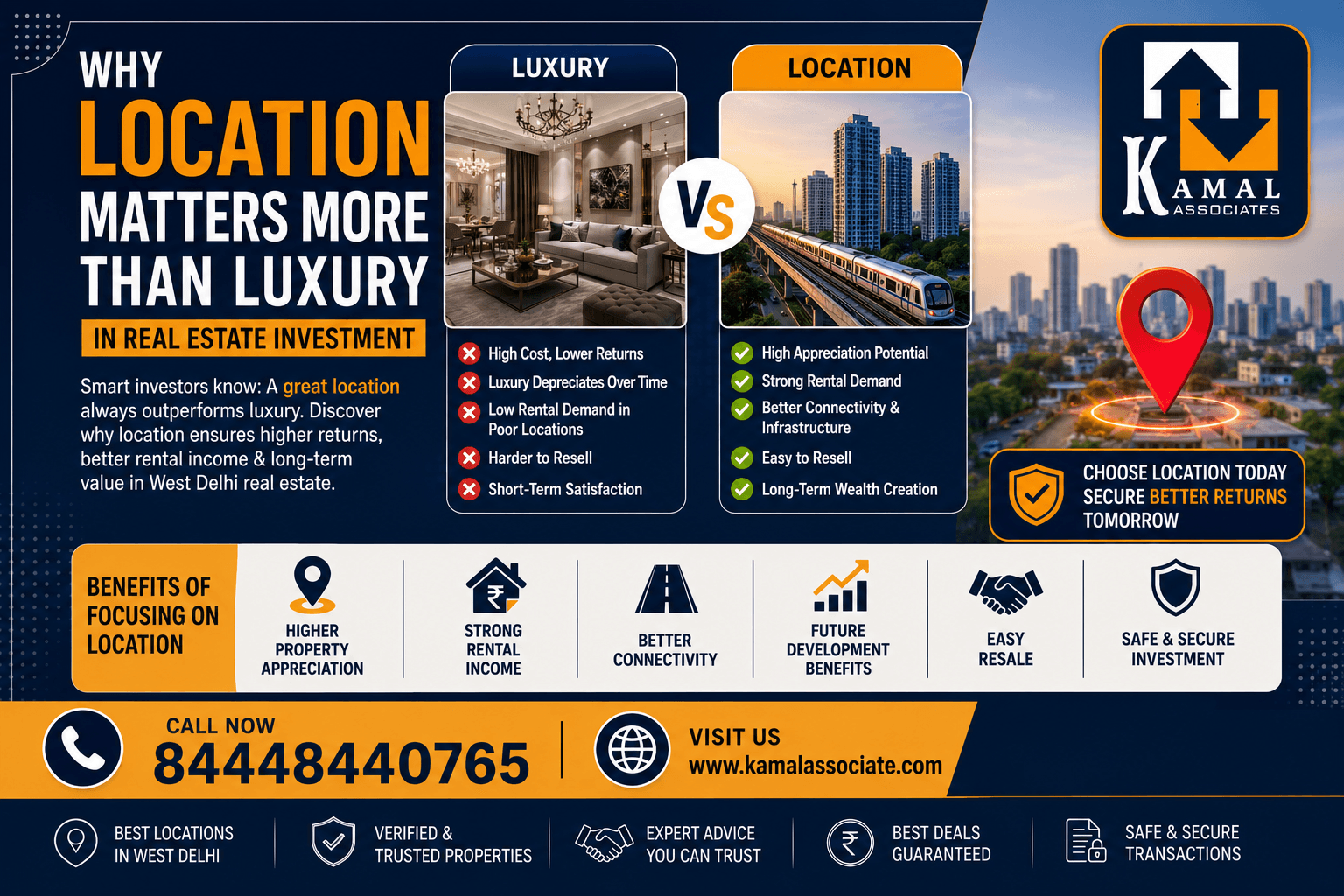 Why Location Matters More Than Luxury in Real Estate Investment