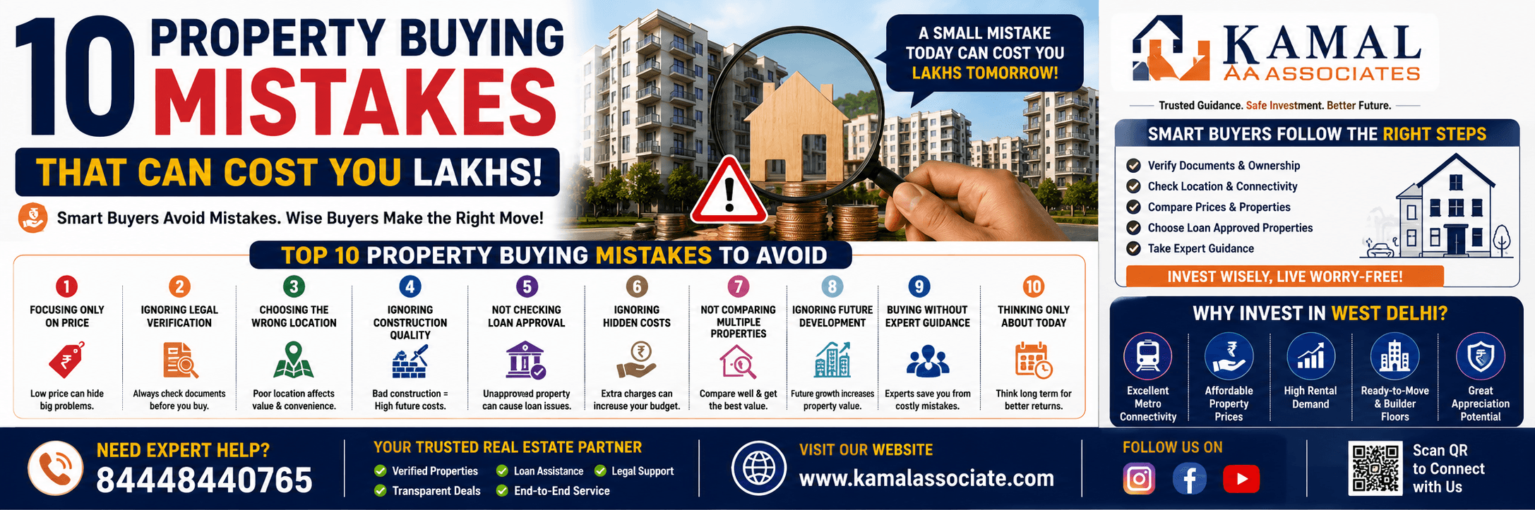 10 Property Buying Mistakes That Can Cost You Lakhs