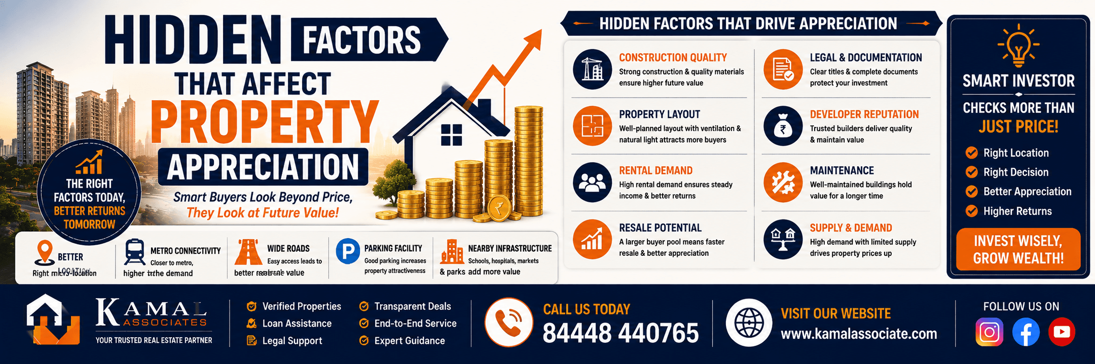 Hidden Factors That Affect Property Appreciation