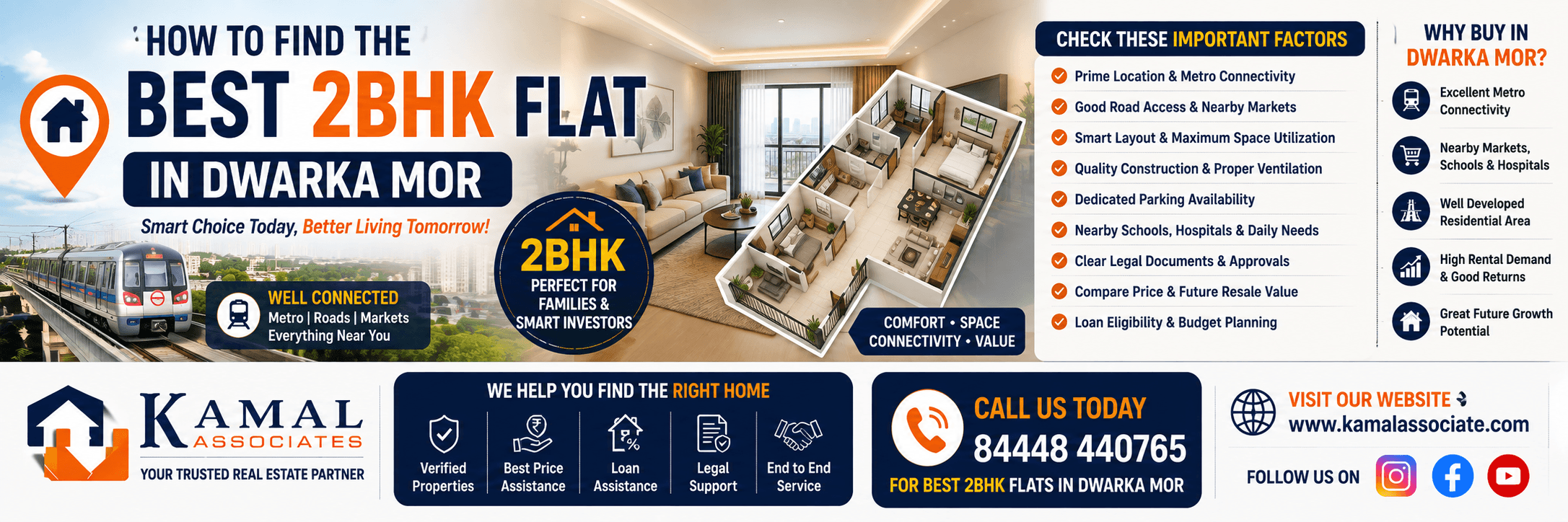 How to Find the Best 2BHK Flat in Dwarka Mor