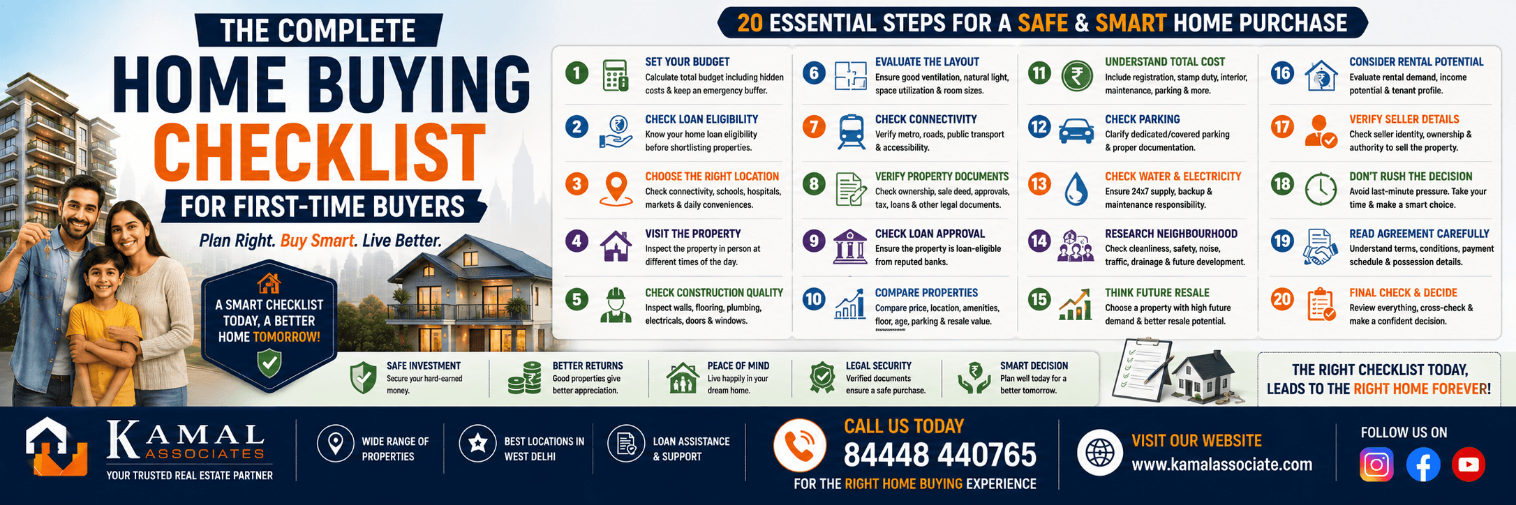 The Complete Home Buying Checklist for First-Time Buyers