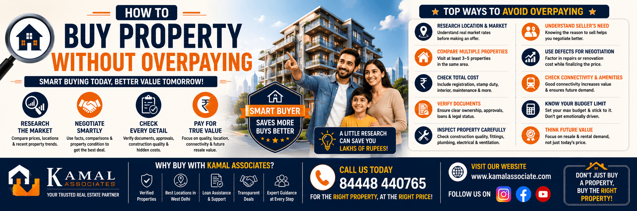 How to Buy Property Without Overpaying
