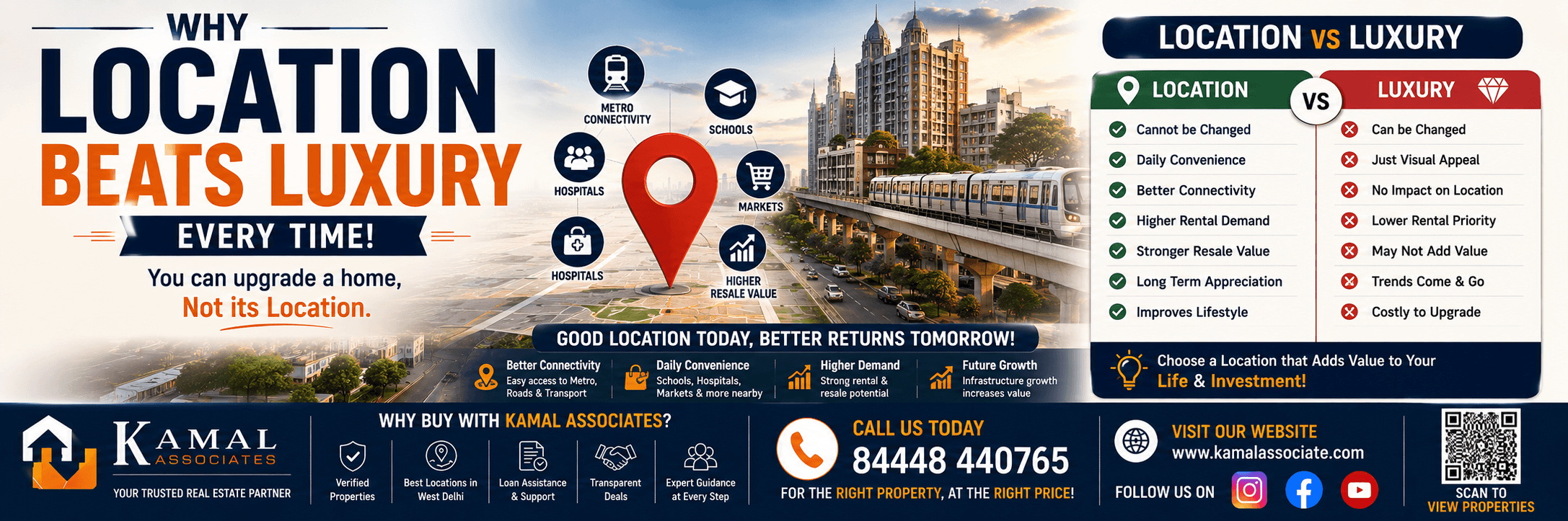 Why Location Beats Luxury Every Time